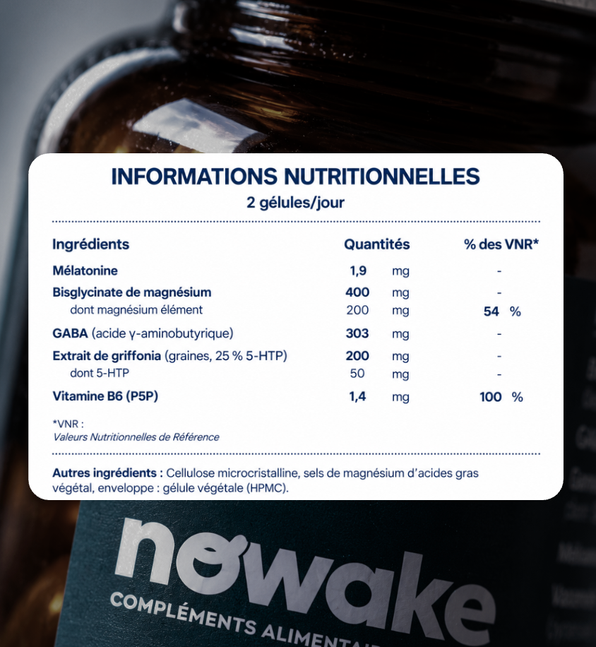 La récupération des profils ambitieux