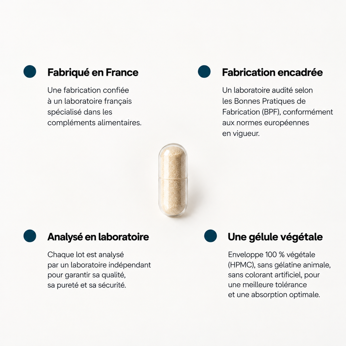 La récupération des profils ambitieux