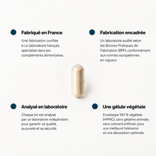 La récupération des profils ambitieux